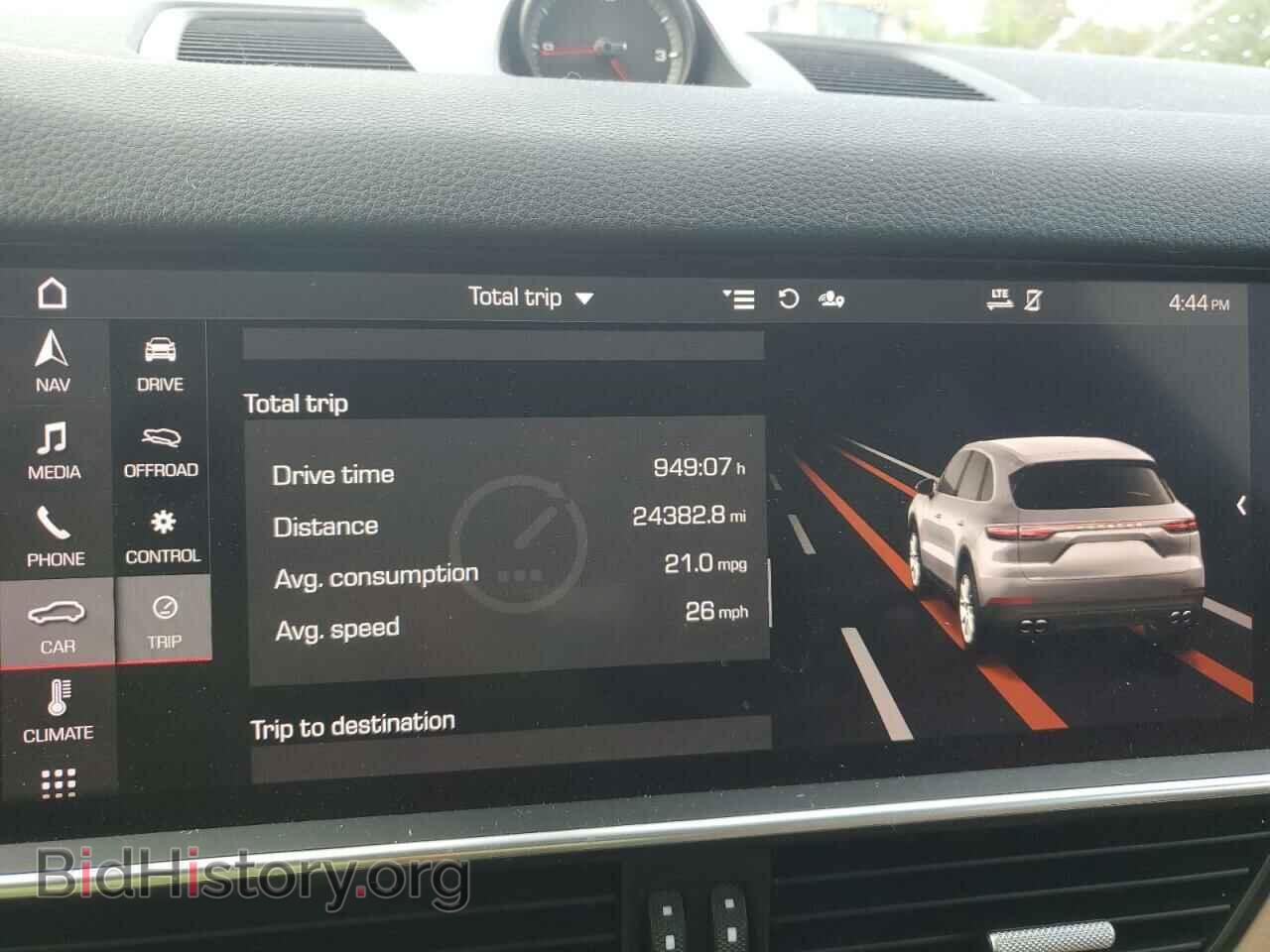 2021 PORSCHE CAYENNE - VIN: WP1AA2AY2MDA04243 - Фото 9