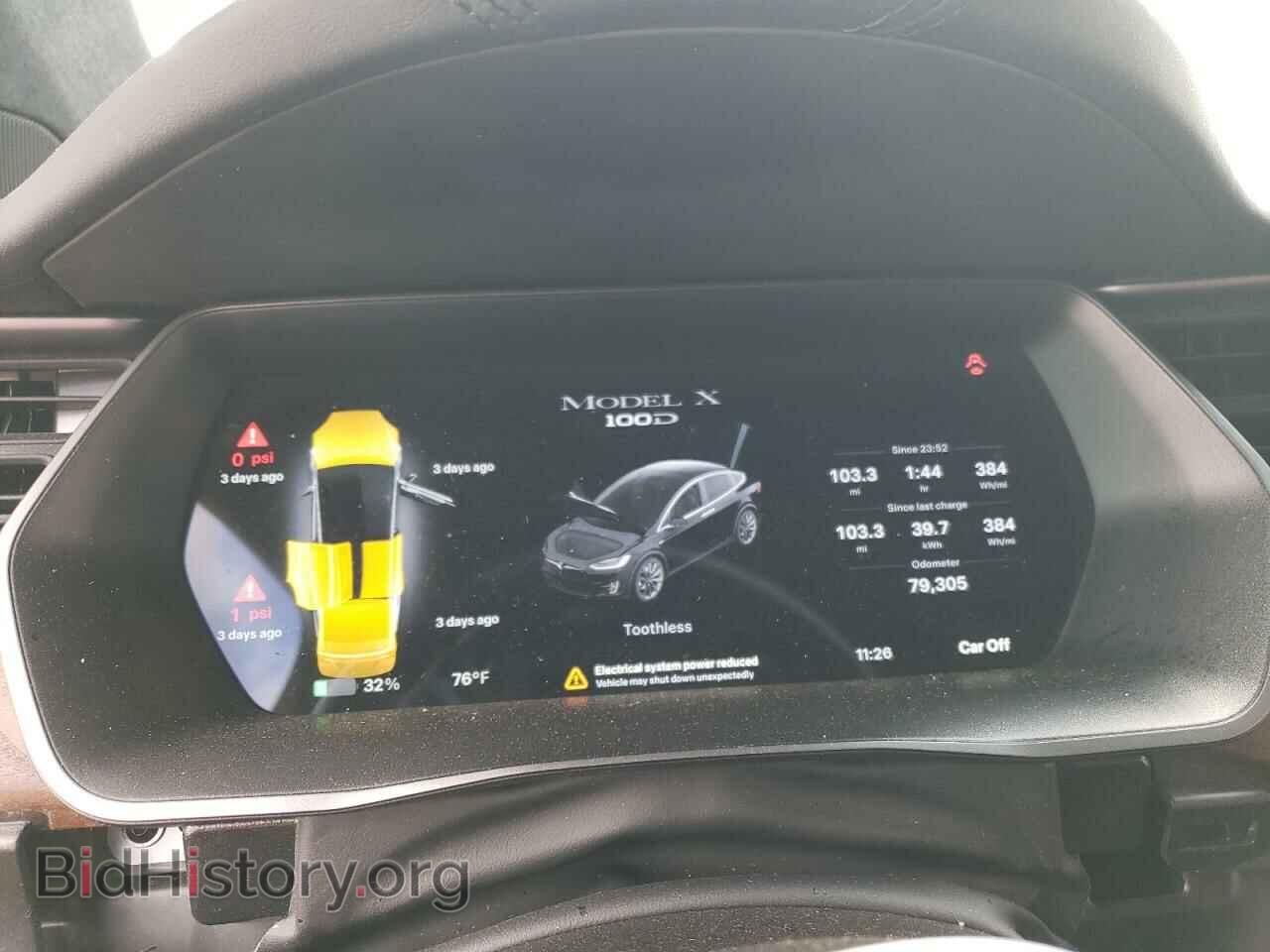 2018 TESLA MODEL X - VIN: 5YJXCBE21JF136815 - Фото 9