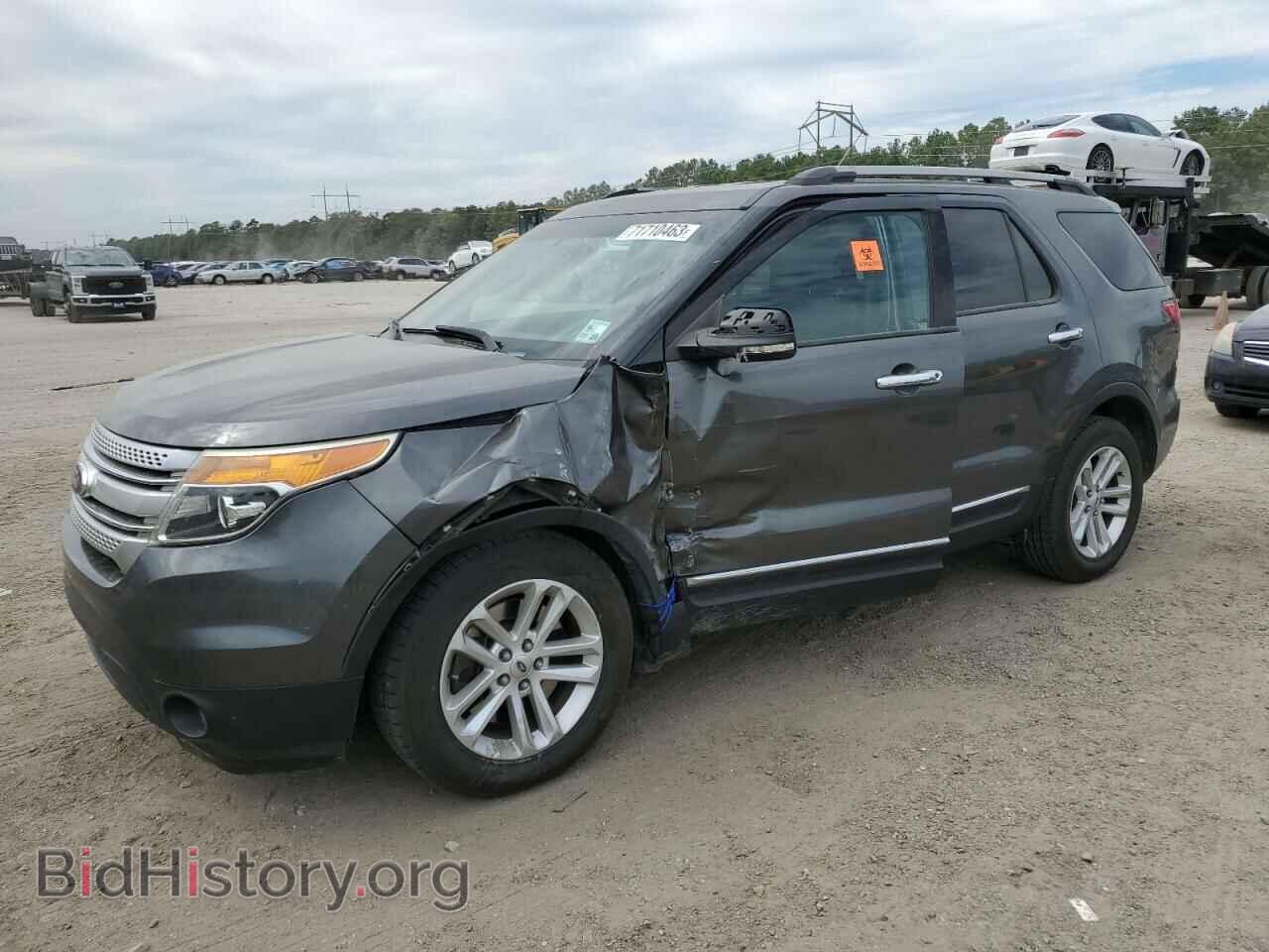 Фотография 1FM5K7D83FGB16054 - FORD EXPLORER 2015