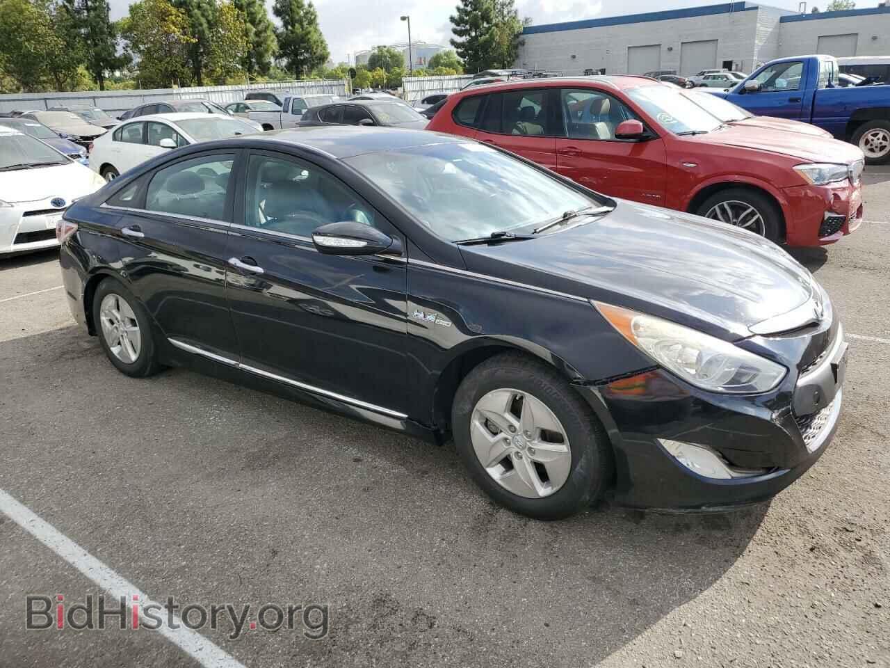 2012 HYUNDAI SONATA - VIN: KMHEC4A41CA062944 - Фото 4