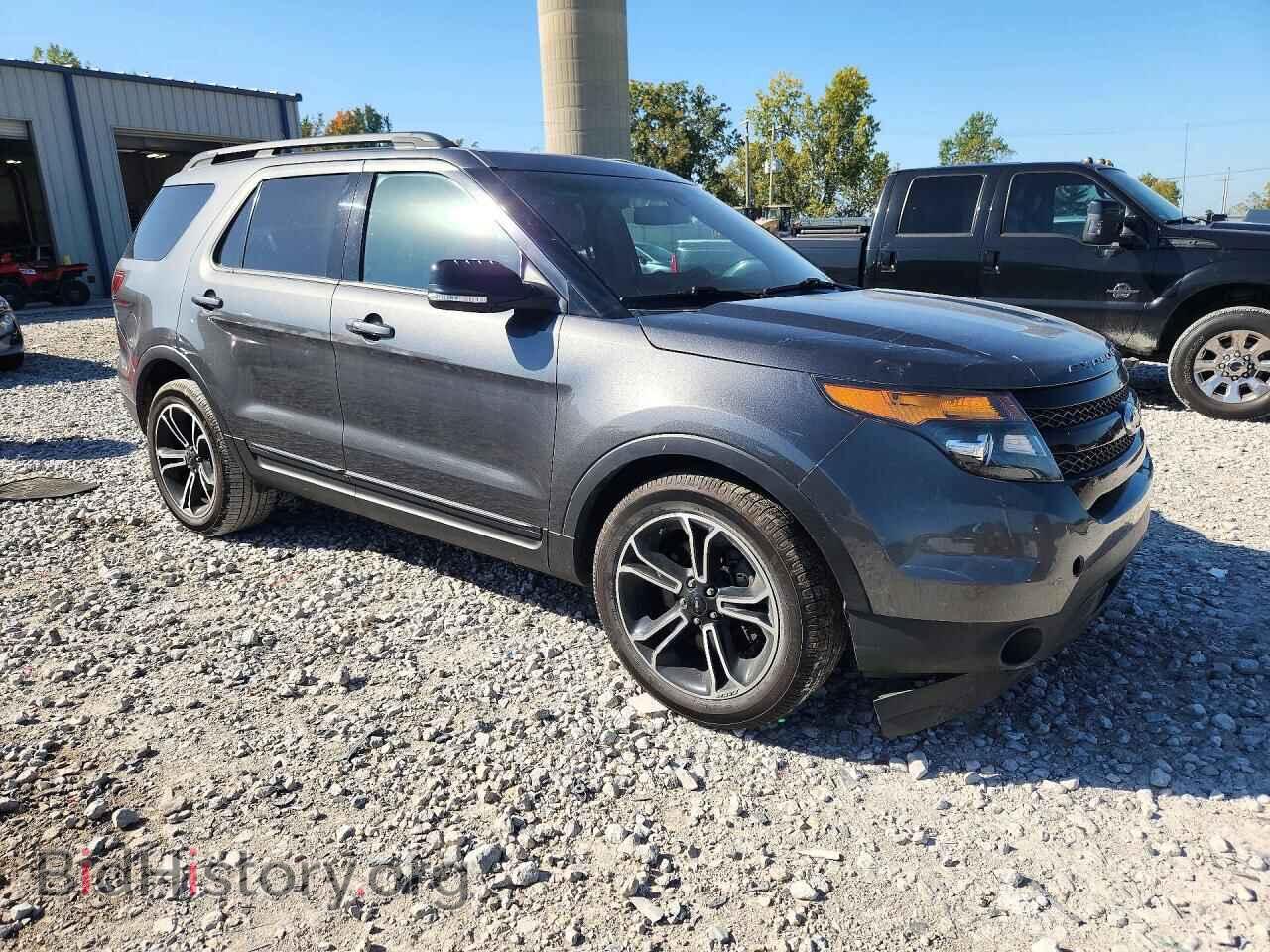 2015 FORD EXPLORER - VIN: 1FM5K8GT7FGC61863 - Photo 4