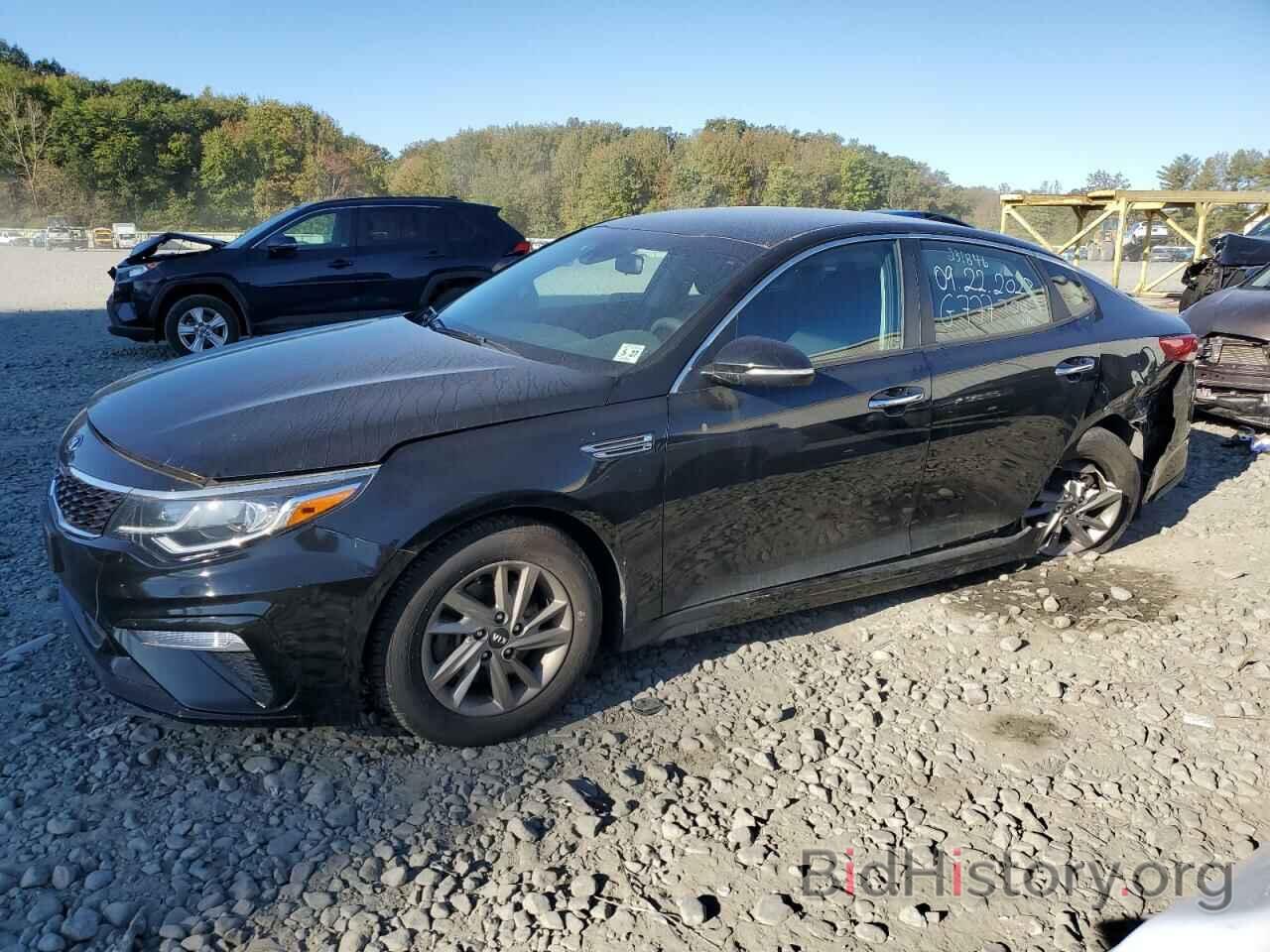 Kia Optima 2020