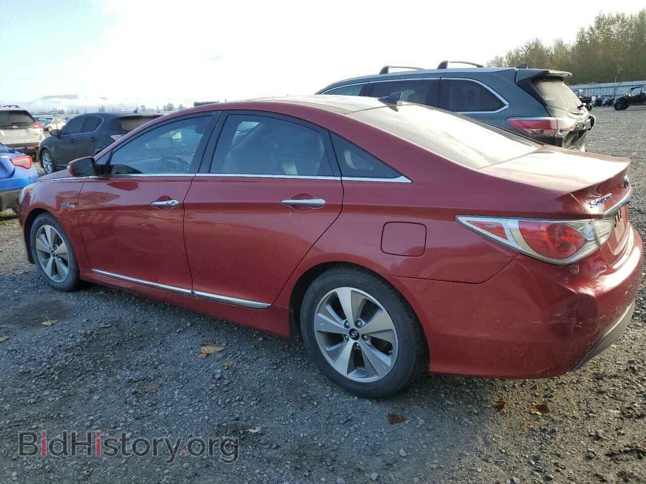 2012 HYUNDAI SONATA - VIN: KMHEC4A47CA057408 - Фото 2