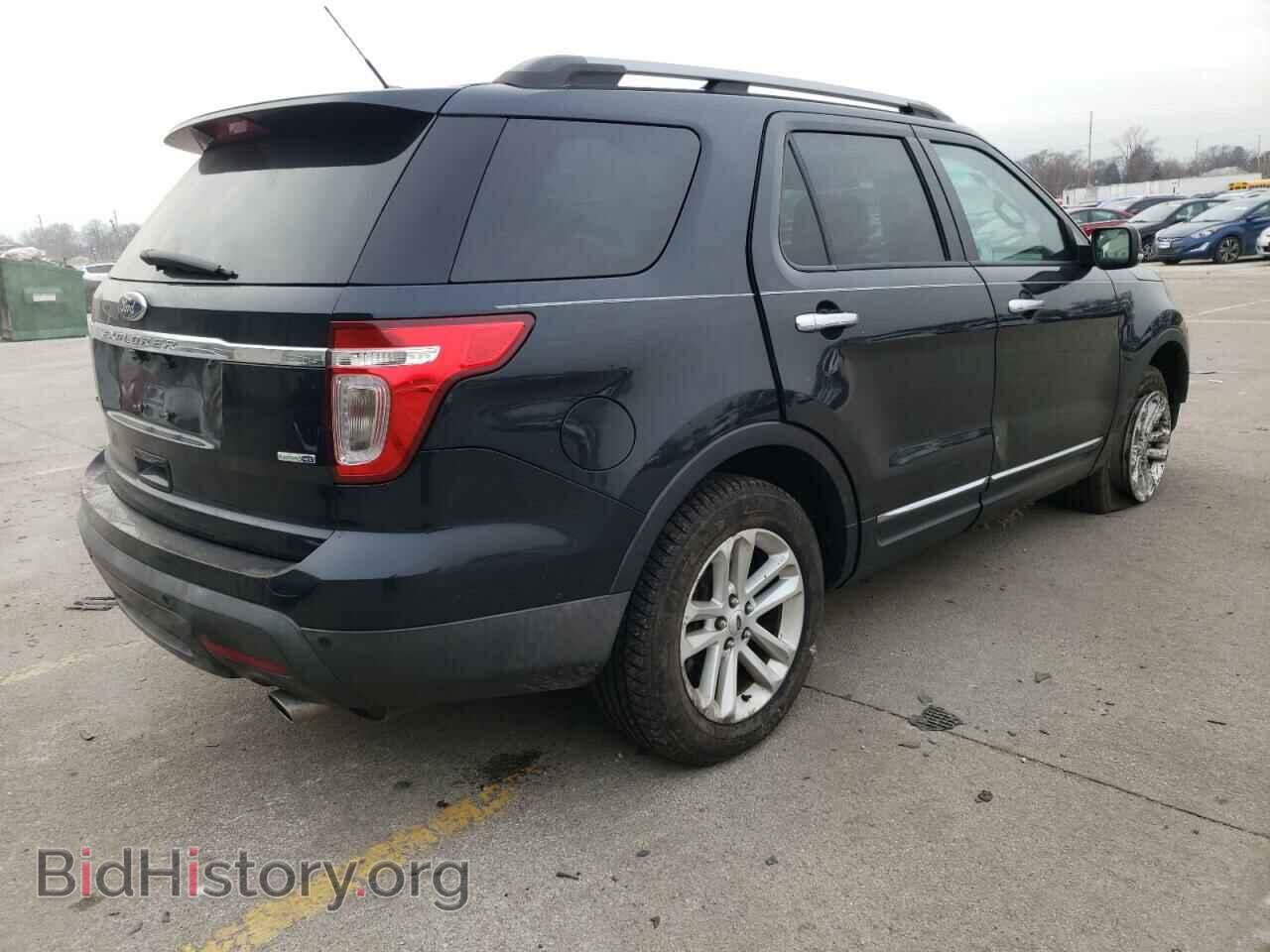 2015 FORD EXPLORER - VIN: 1FM5K8D82FGA75602 - Photo 3