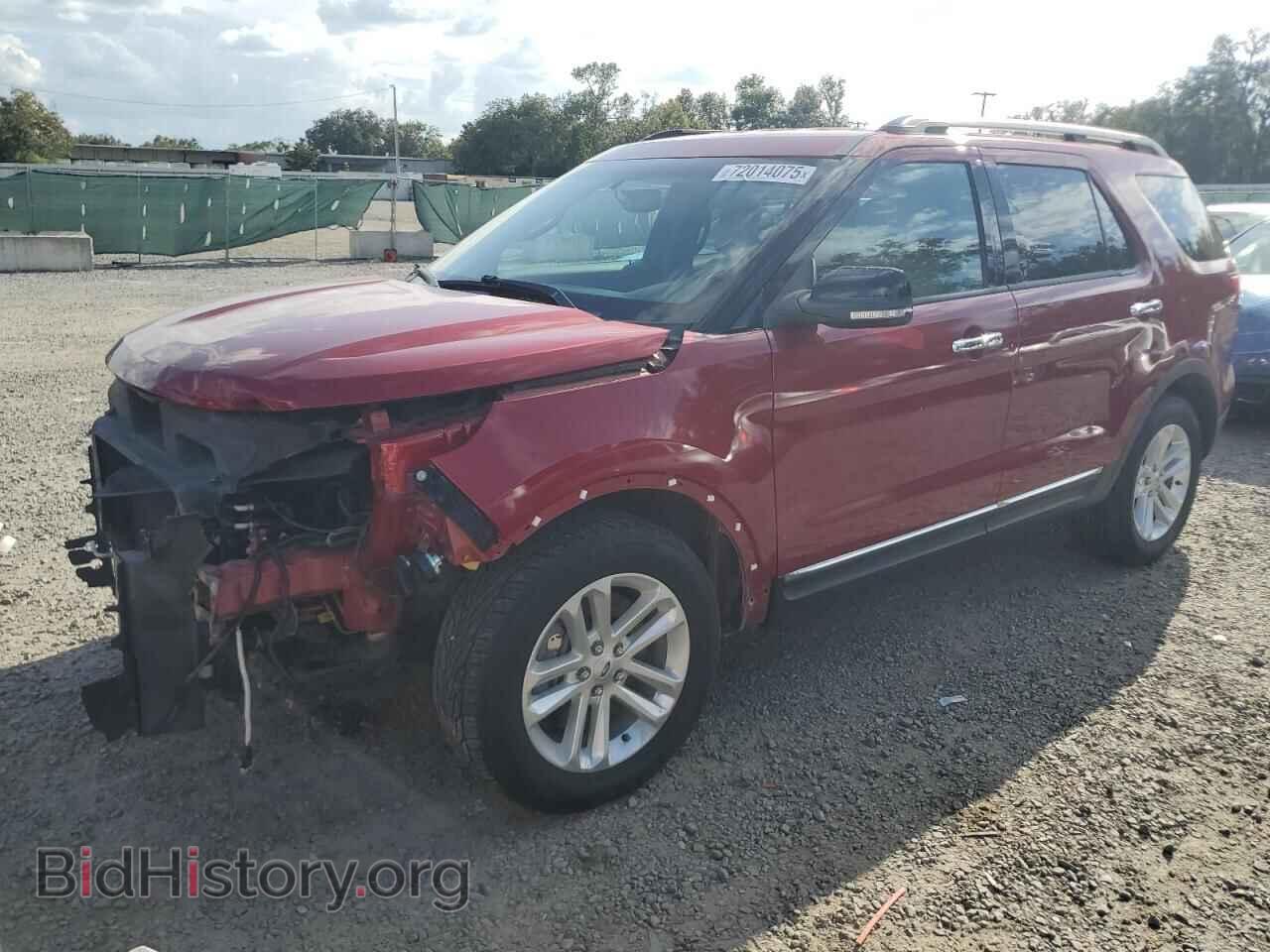 Фотография 1FM5K7D8XEGB33366 - FORD EXPLORER 2014