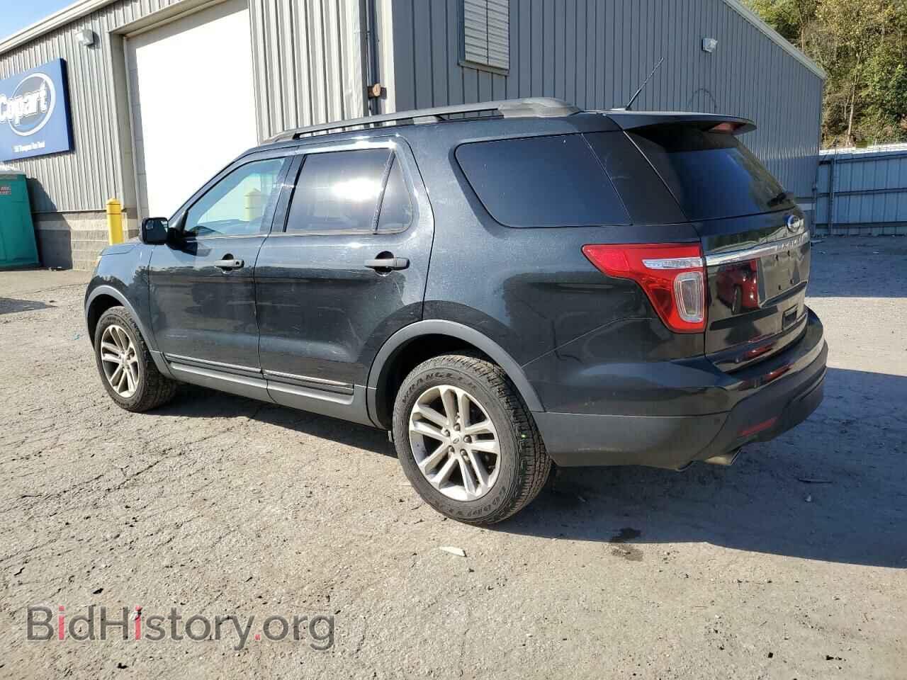 2015 FORD EXPLORER - VIN: 1FM5K8B88FGA35706 - Photo 2