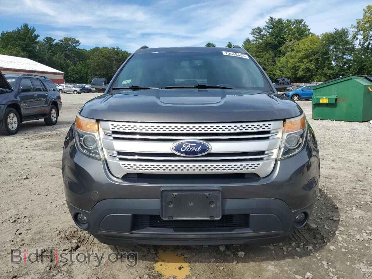 2015 FORD EXPLORER - VIN: 1FM5K8D8XFGC20367 - Фото 5