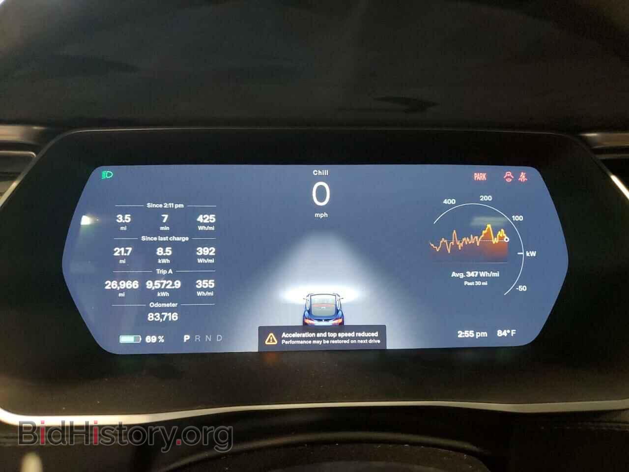2015 TESLA MODEL S - VIN: 5YJSA1H2XFFP77281 - Фото 9