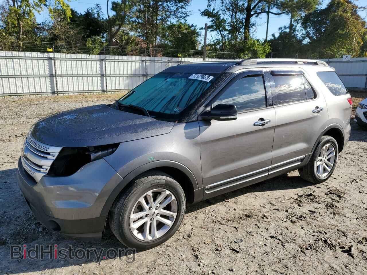 Фотография 1FM5K8D82EGC55712 - FORD EXPLORER 2014
