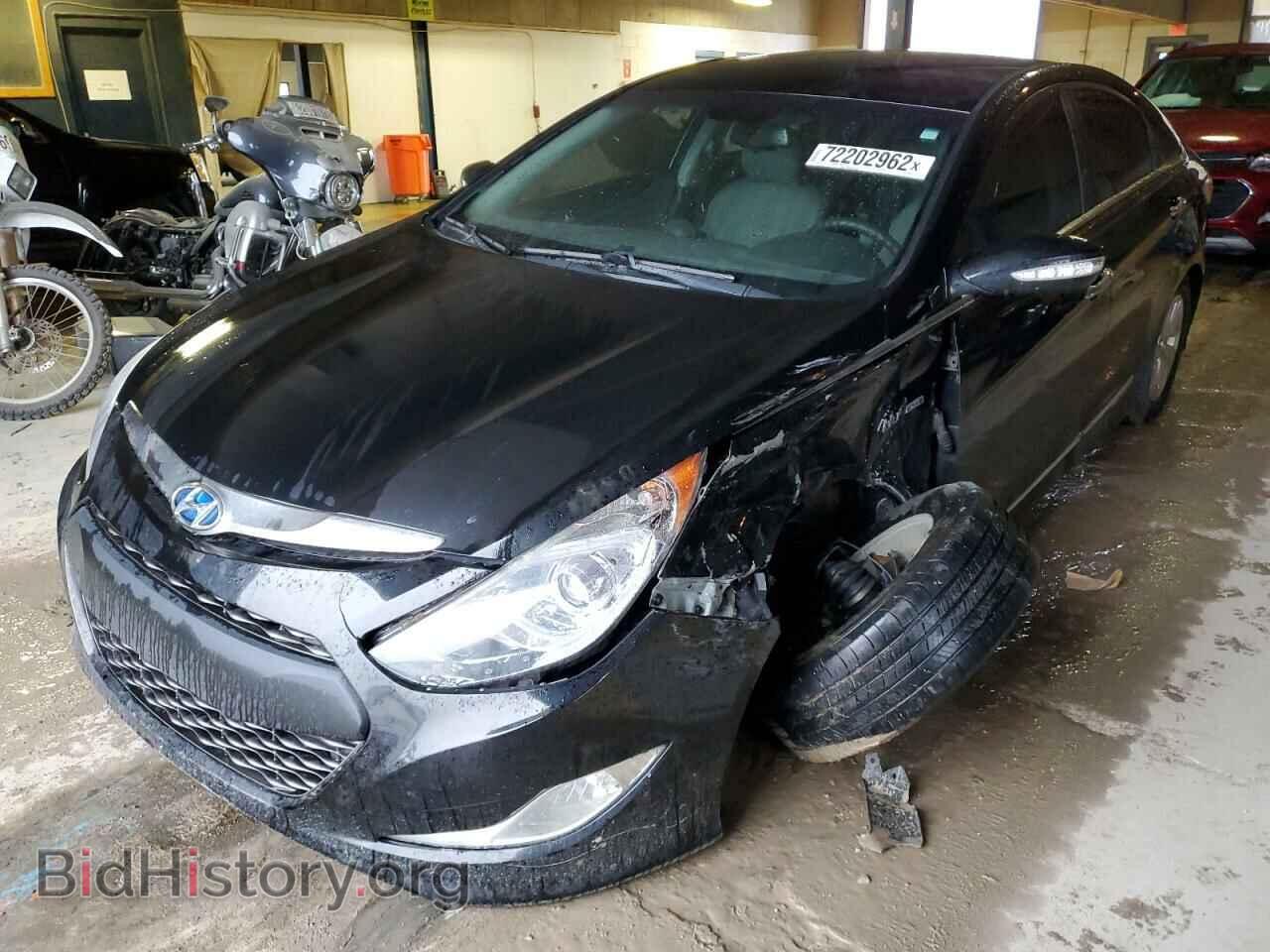 Фотография KMHEC4A48DA095344 - HYUNDAI SONATA 2013
