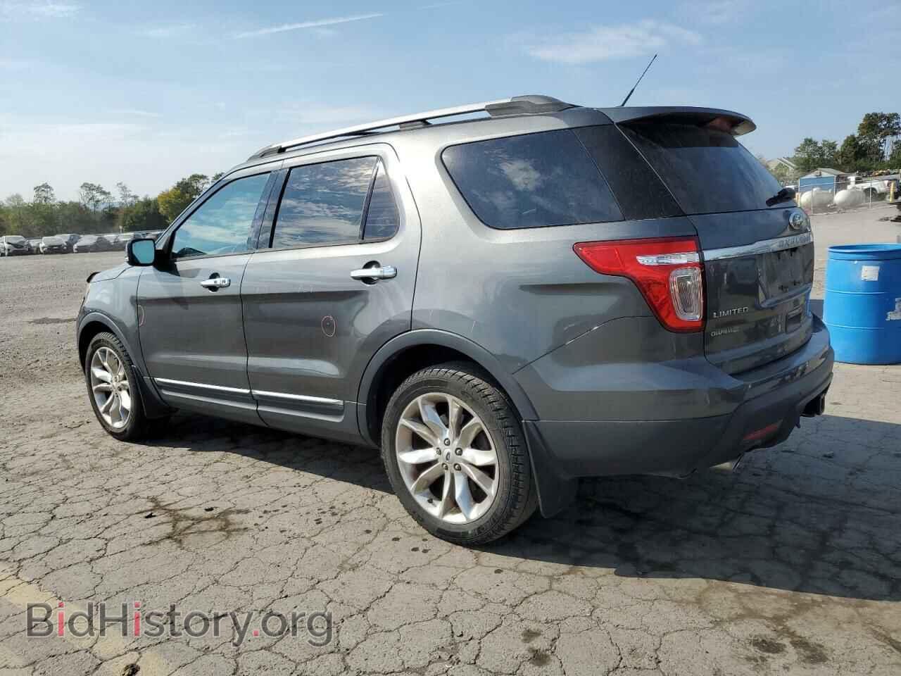 2015 FORD EXPLORER - VIN: 1FM5K8F82FGB94103 - Photo 2