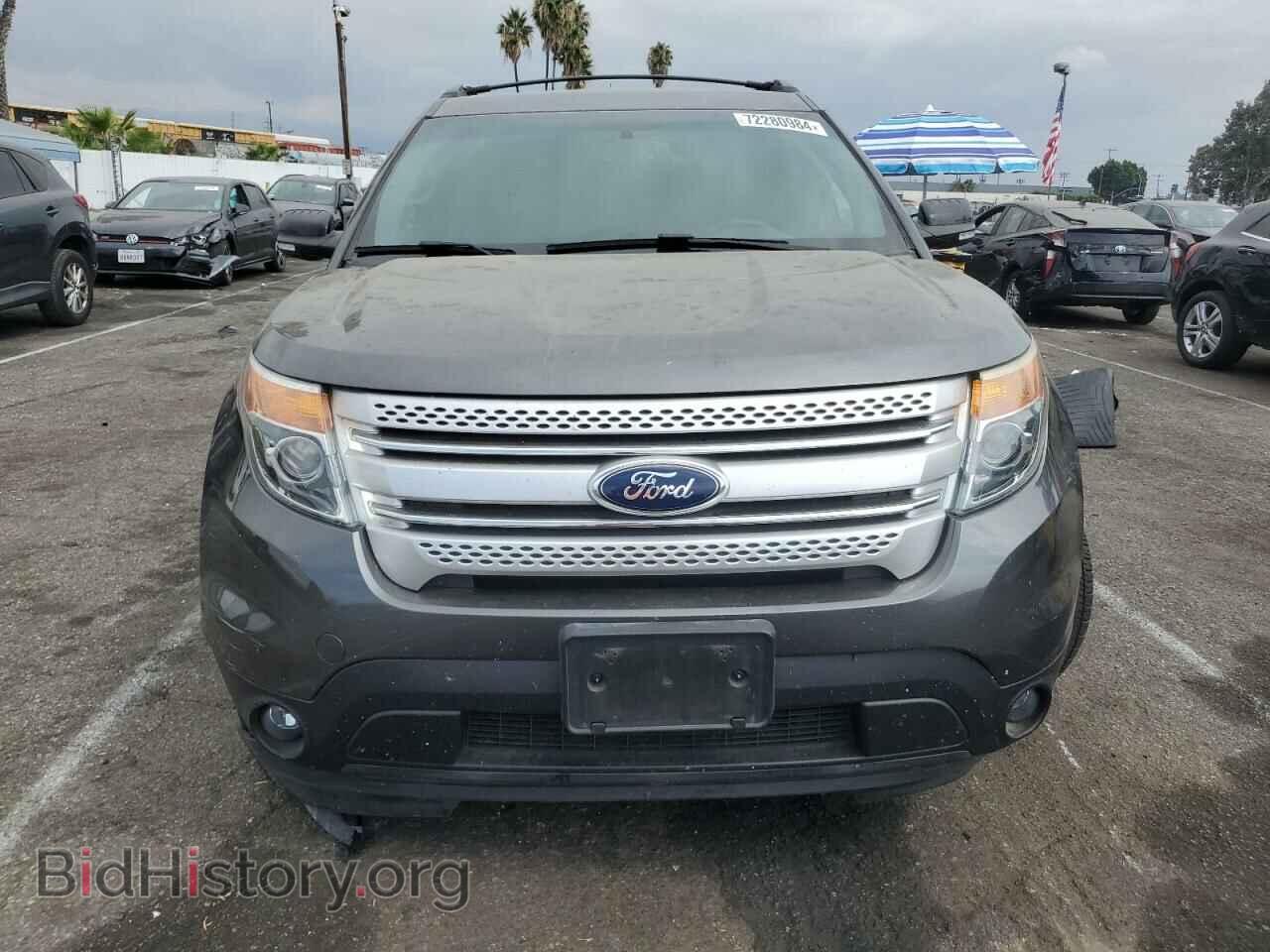 2015 FORD EXPLORER - VIN: 1FM5K8D8XFGC65633 - Фото 5