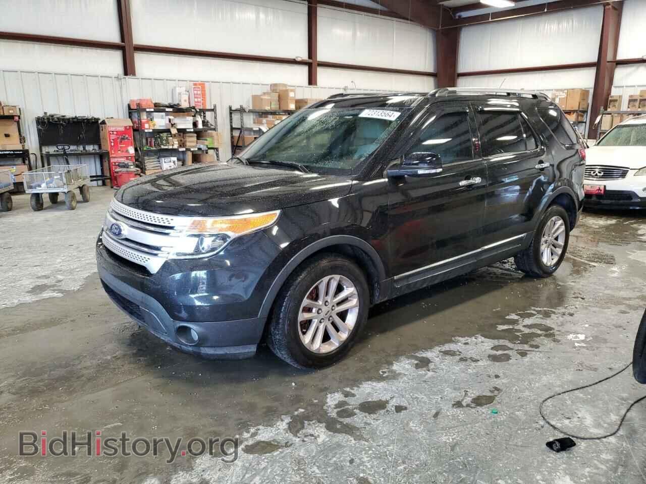 Фотография 1FM5K7D80EGA41036 - FORD EXPLORER 2014