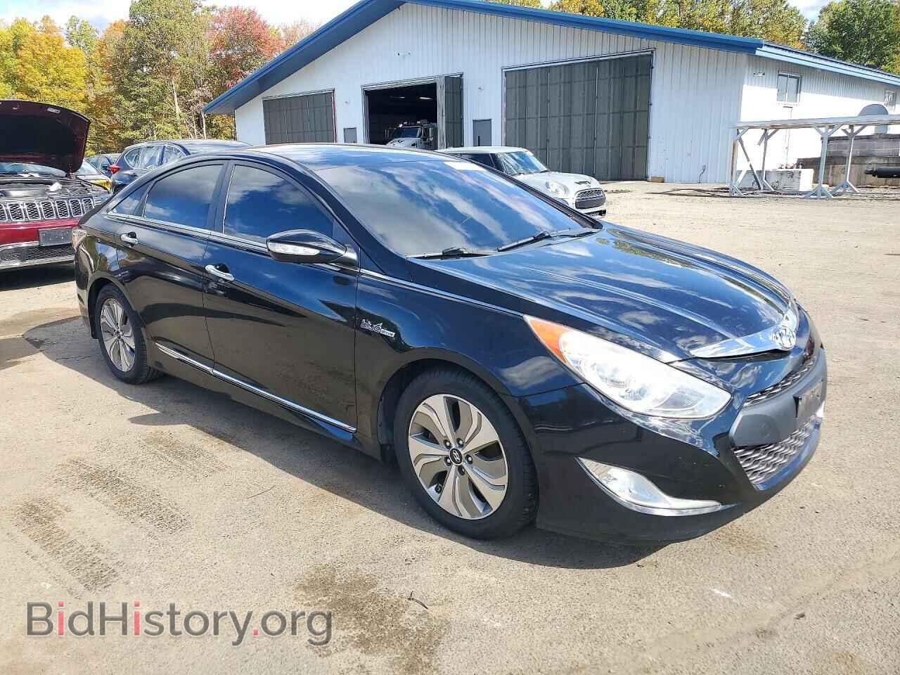 2013 HYUNDAI SONATA - VIN: KMHEC4A43DA101826 - Фото 4