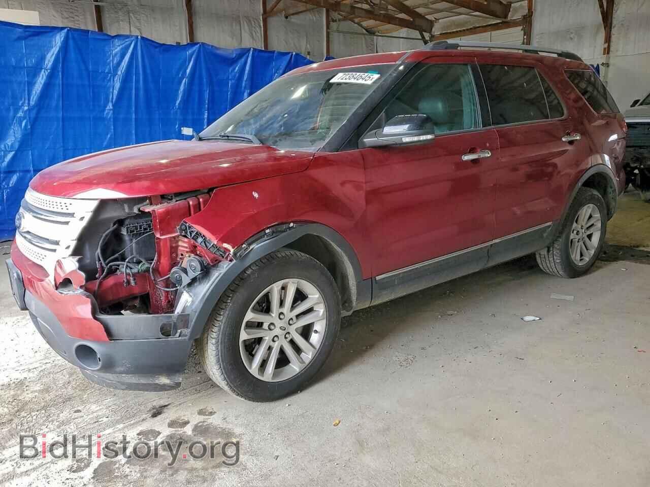 Photo 1FM5K8D8XFGA43903 - FORD EXPLORER 2015
