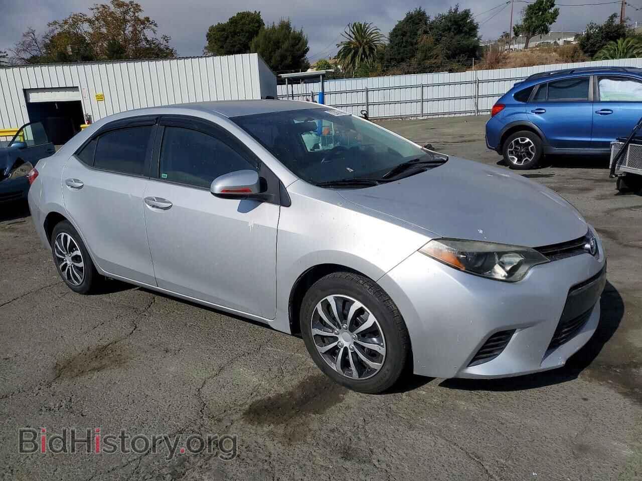 2015 TOYOTA COROLLA - VIN: 5YFBURHE3FP348911 - Фото 4