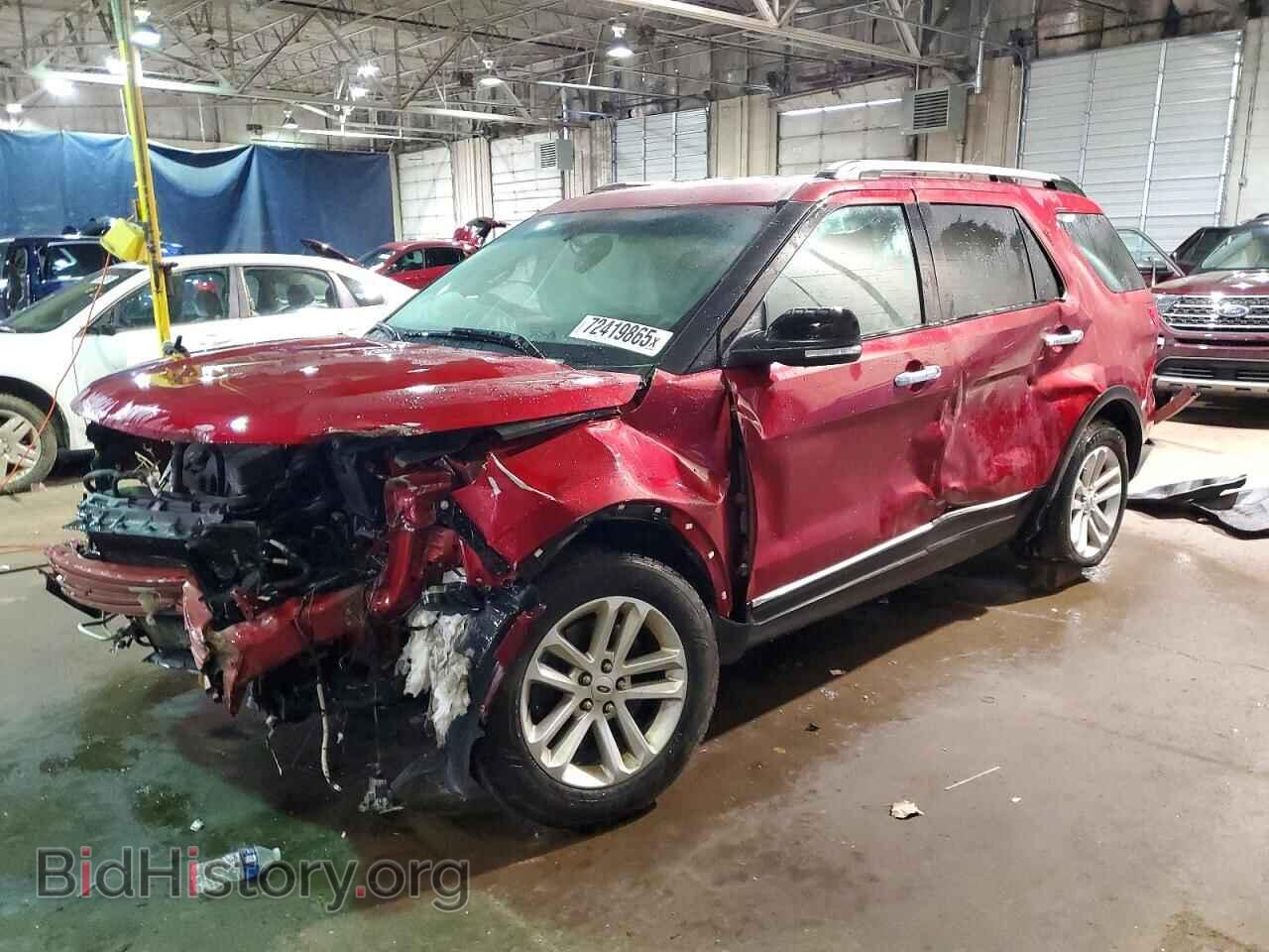 Photo 1FM5K7D81FGC61688 - FORD EXPLORER 2015