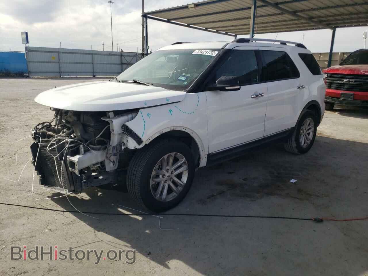 Photo 1FM5K7D82FGC38906 - FORD EXPLORER 2015