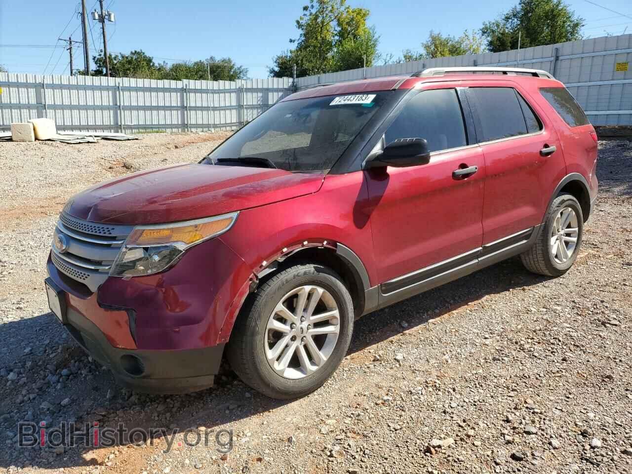 Фотография 1FM5K7B87FGC62590 - FORD EXPLORER 2015