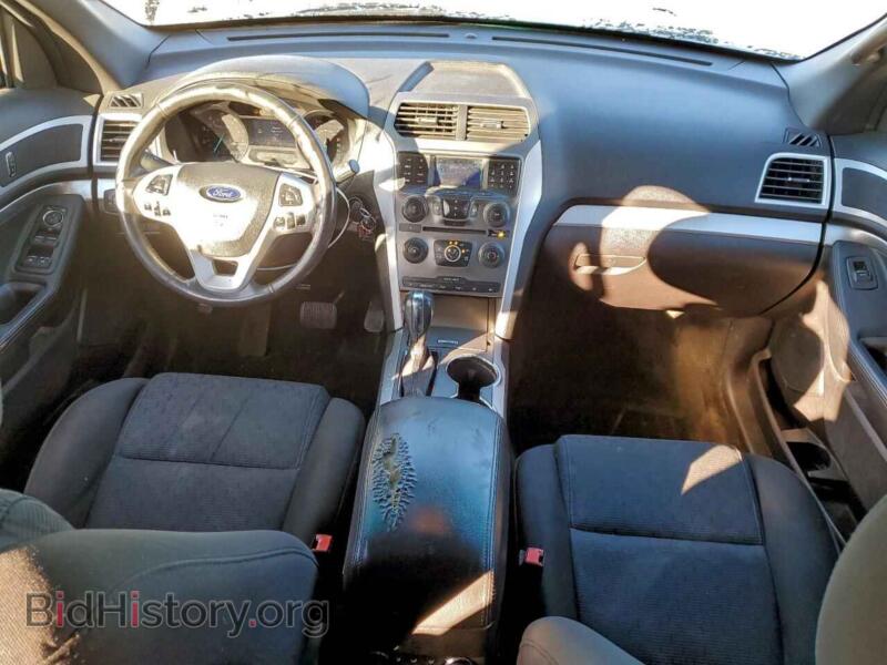2015 Ford EXPLORER (VIN 1FM5K8D88FGB16816) — фото 8 из 15