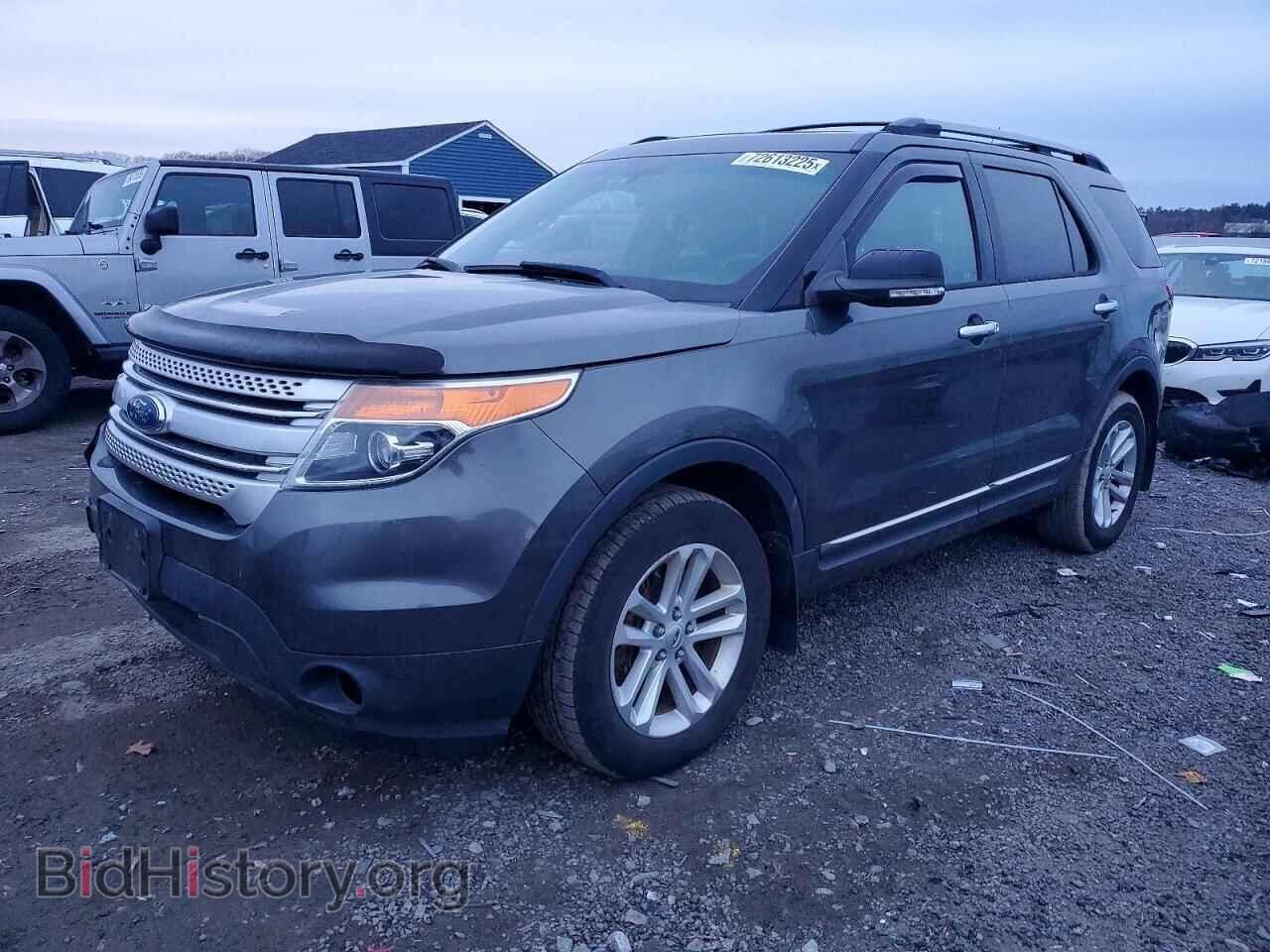 Photo 1FM5K8D86FGB03448 - FORD EXPLORER 2015