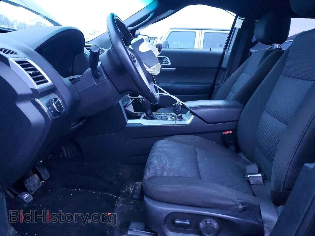 2015 FORD EXPLORER - VIN: 1FM5K8D86FGB03448 - Photo 7