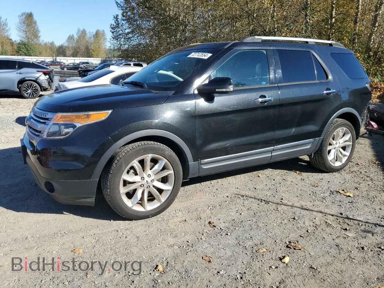 Фотография 1FM5K8D84FGA29186 - FORD EXPLORER 2015