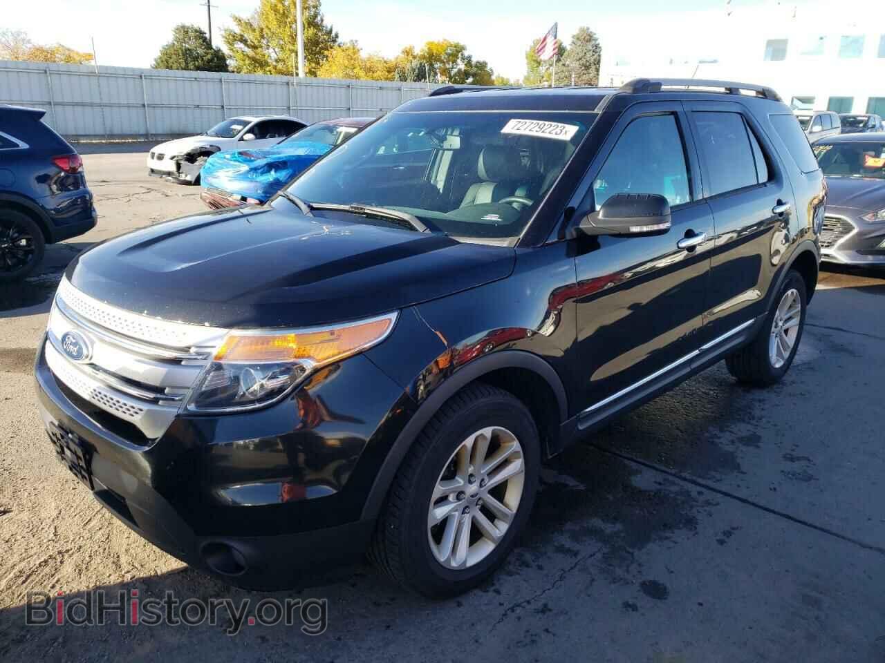 Фотография 1FM5K8D89FGB72568 - FORD EXPLORER 2015
