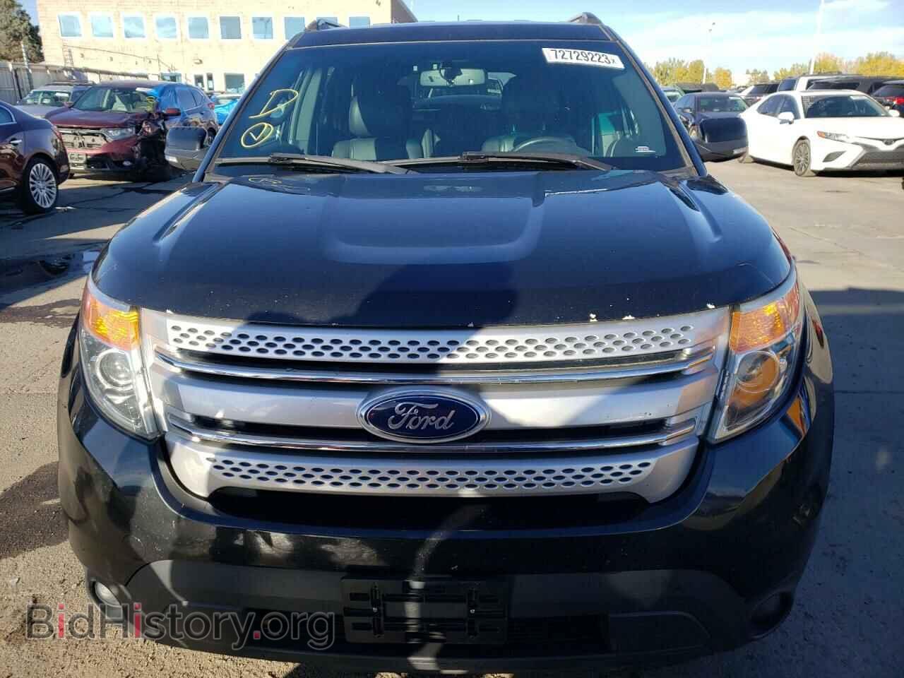 2015 FORD EXPLORER - VIN: 1FM5K8D89FGB72568 - Photo 5