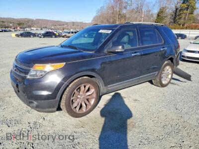 2015 Ford EXPLORER Limited, черный — VIN 1FM5K7F83FGB22059, Copart