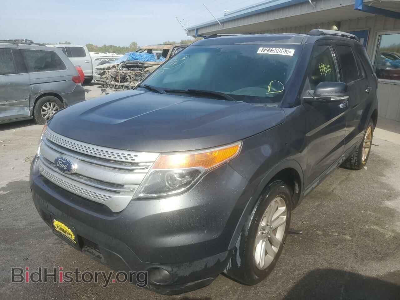 Фотография 1FM5K7D82FGA70121 - FORD EXPLORER 2015