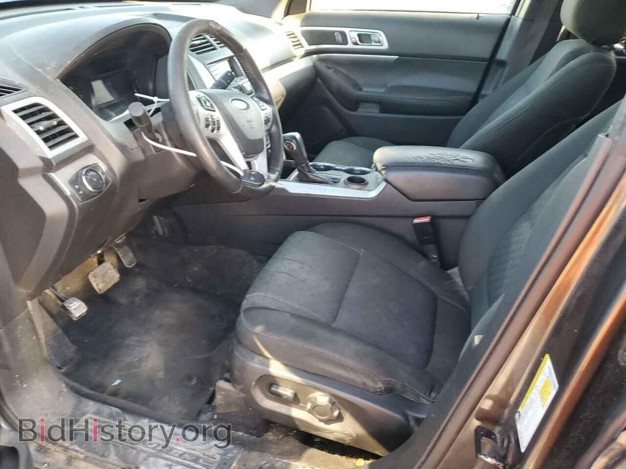 2015 FORD EXPLORER - VIN: 1FM5K7D82FGA70121 - Photo 7