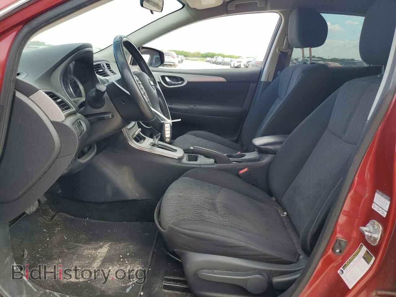 2015 NISSAN SENTRA - VIN: 3N1AB7AP7FL689665 - Фото 7