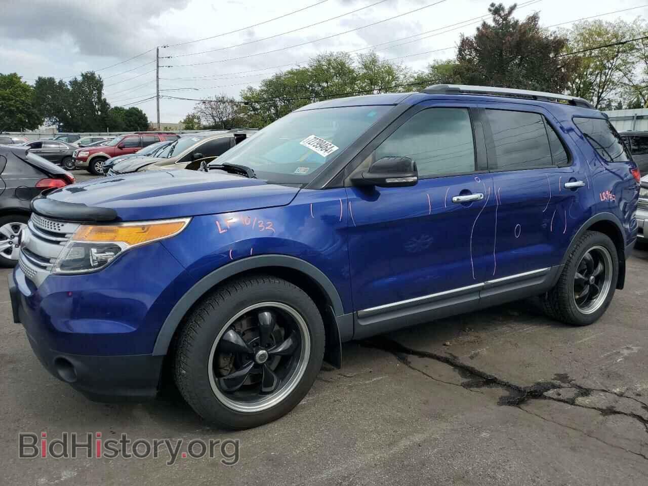 Фотография 1FM5K8D89FGA51961 - FORD EXPLORER 2015