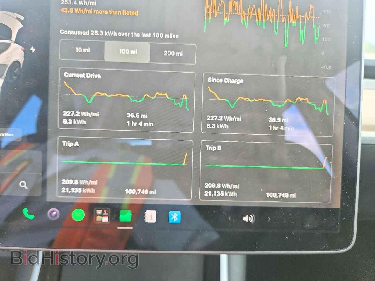 2020 TESLA MODEL 3 - VIN: 5YJ3E1EA4LF744826 - Photo 9