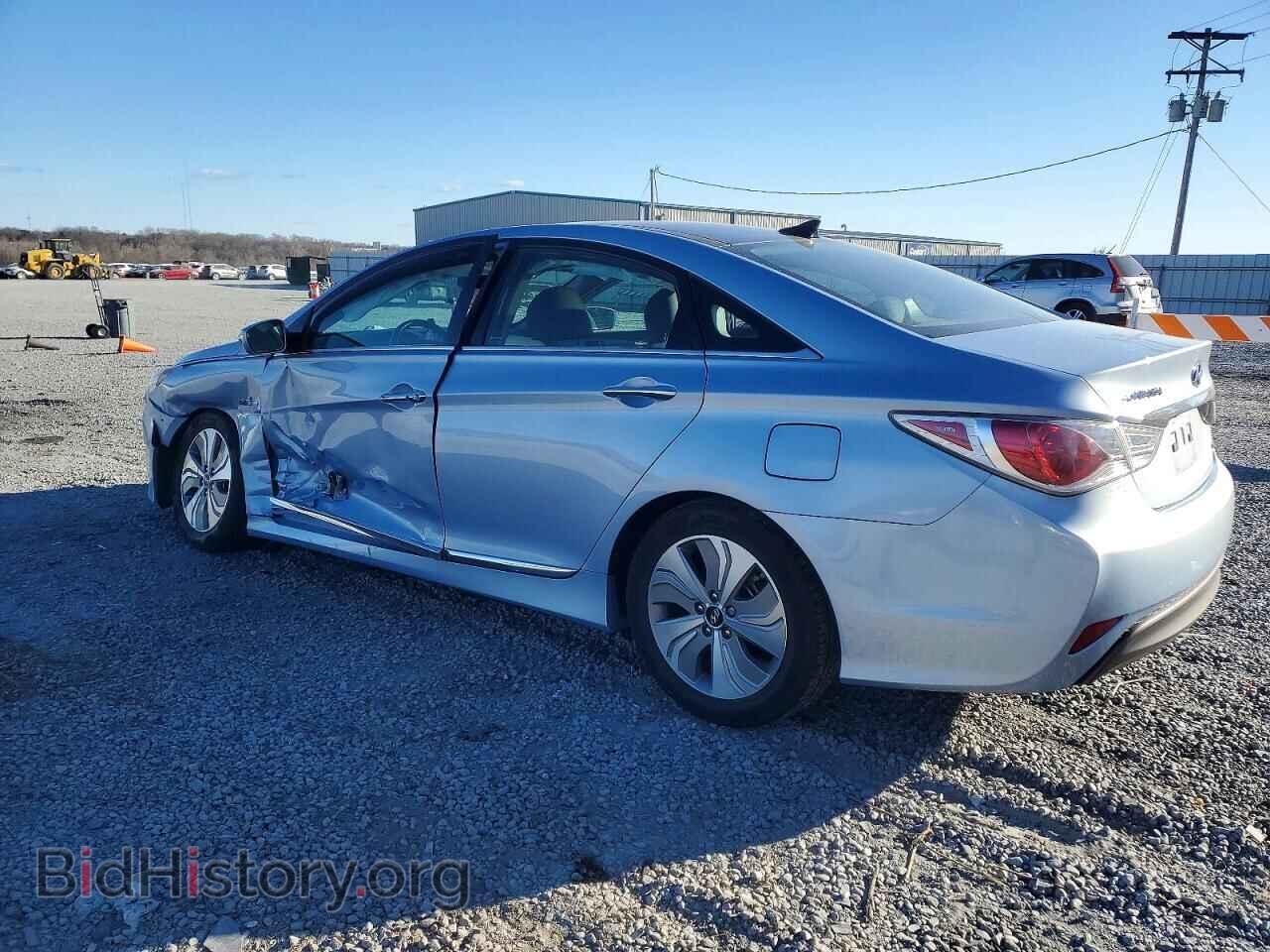 2015 HYUNDAI SONATA - VIN: KMHEC4A42FA132987 - Фото 2
