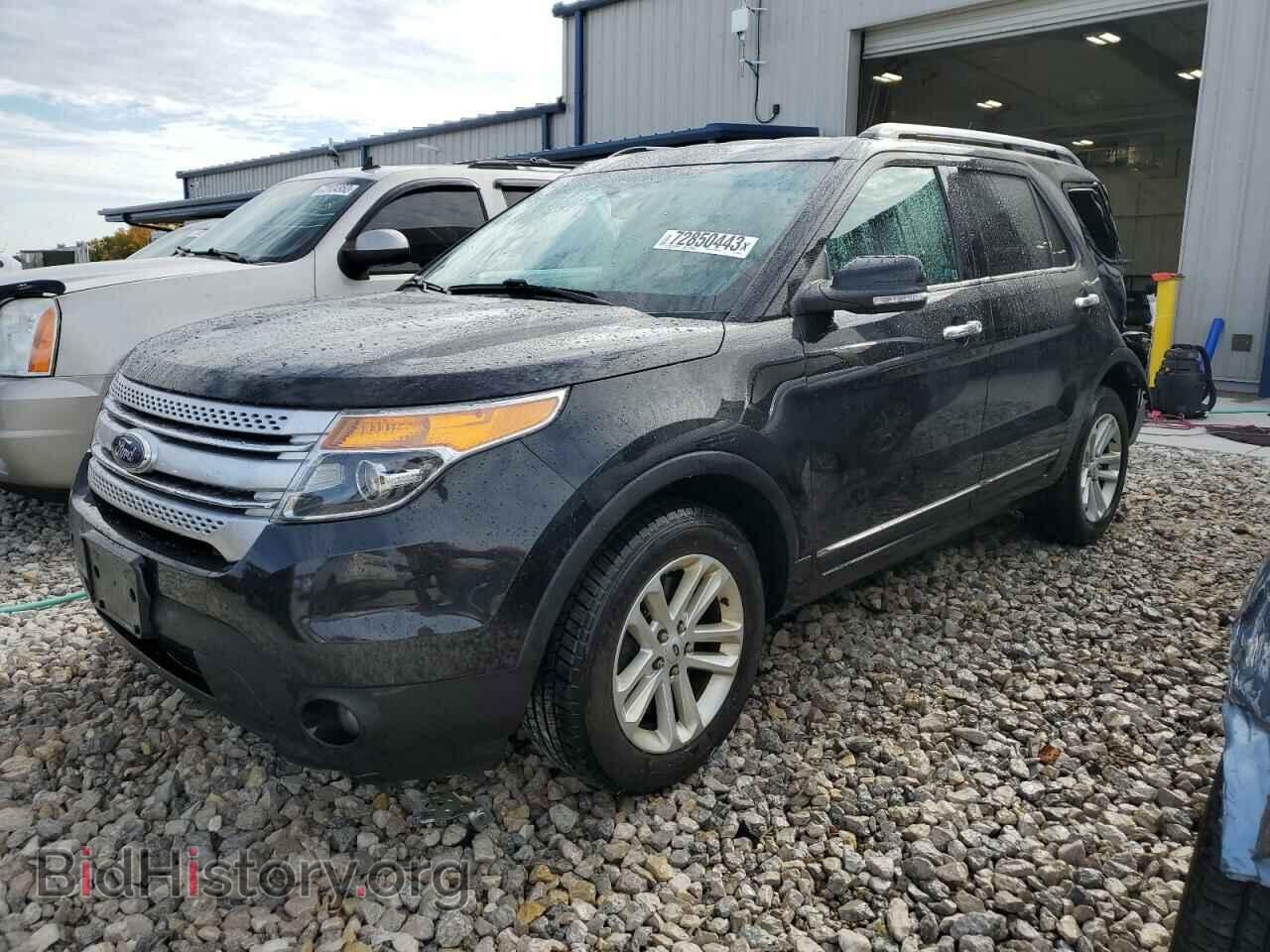 Фотография 1FM5K8D81FGC35369 - FORD EXPLORER 2015