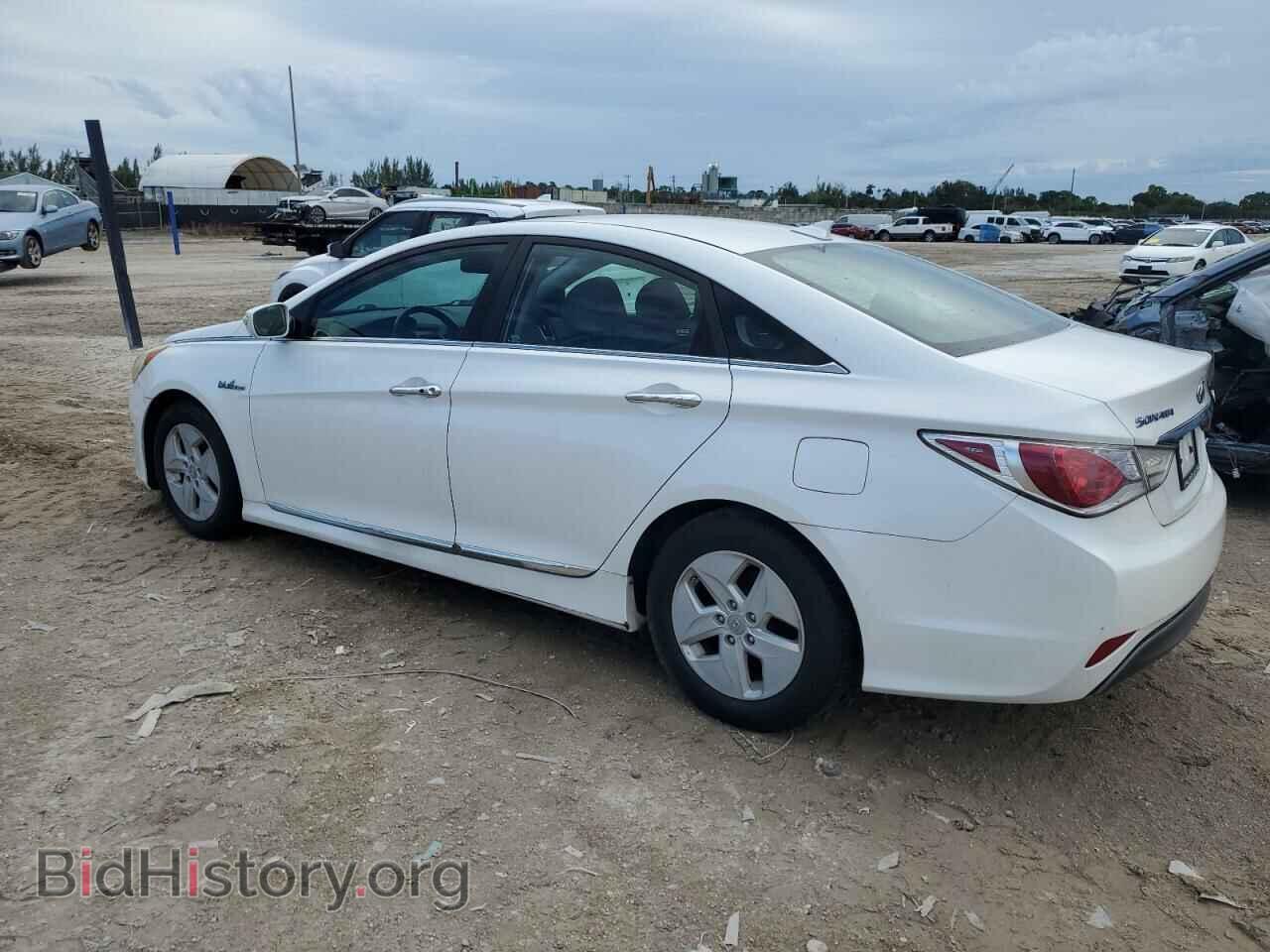 2012 HYUNDAI SONATA - VIN: KMHEC4A40CA041423 - Фото 2