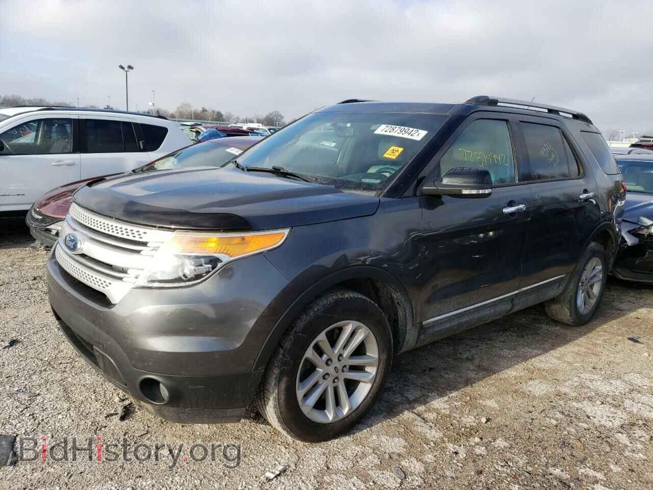 Photo 1FM5K8D89FGC53571 - FORD EXPLORER 2015