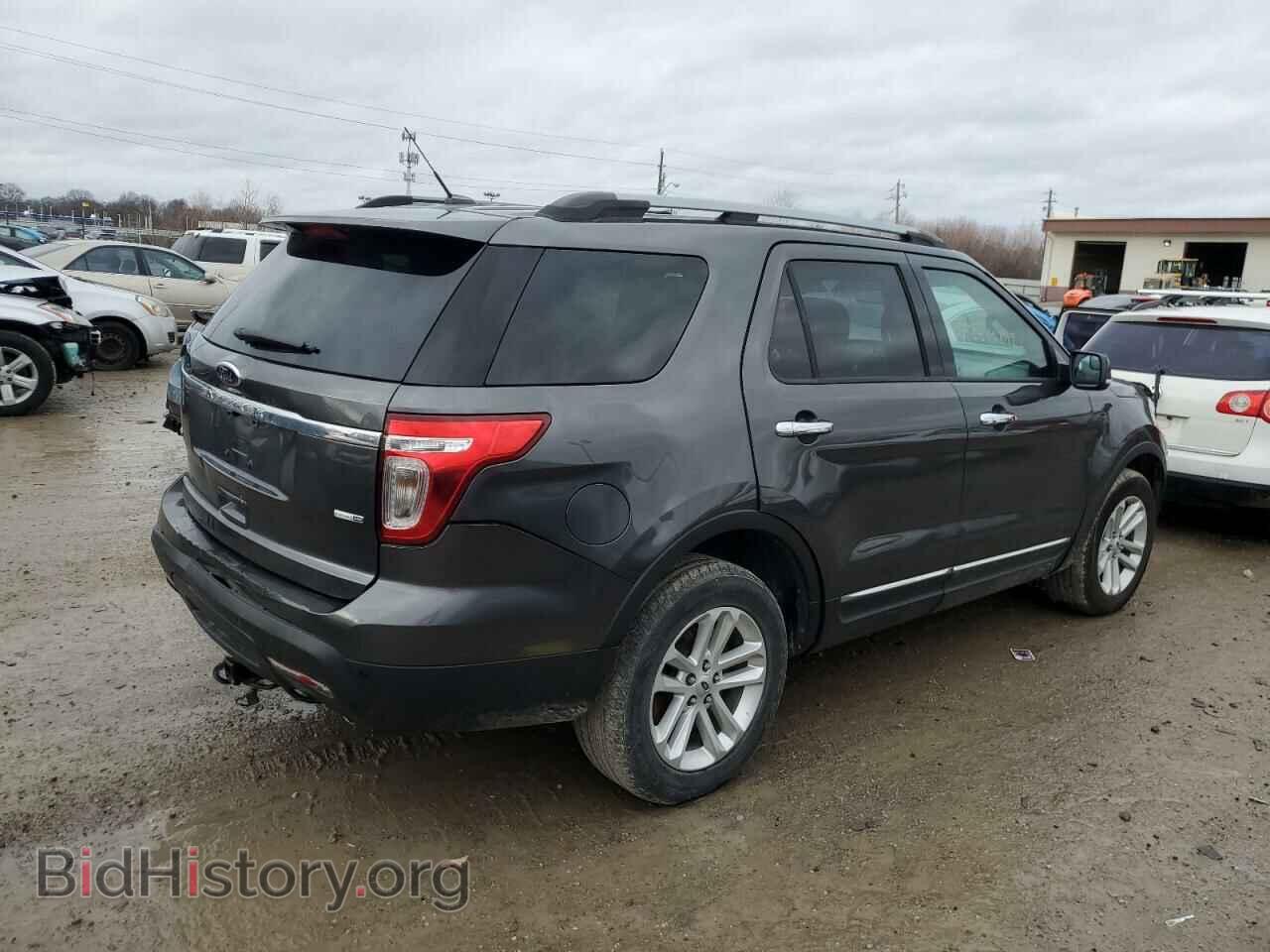 2015 FORD EXPLORER - VIN: 1FM5K8D89FGC53571 - Photo 3
