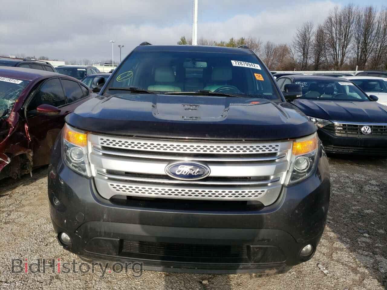 2015 FORD EXPLORER - VIN: 1FM5K8D89FGC53571 - Photo 5