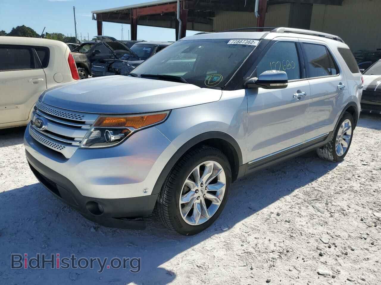 Фотография 1FM5K8F85DGB04696 - FORD EXPLORER 2013