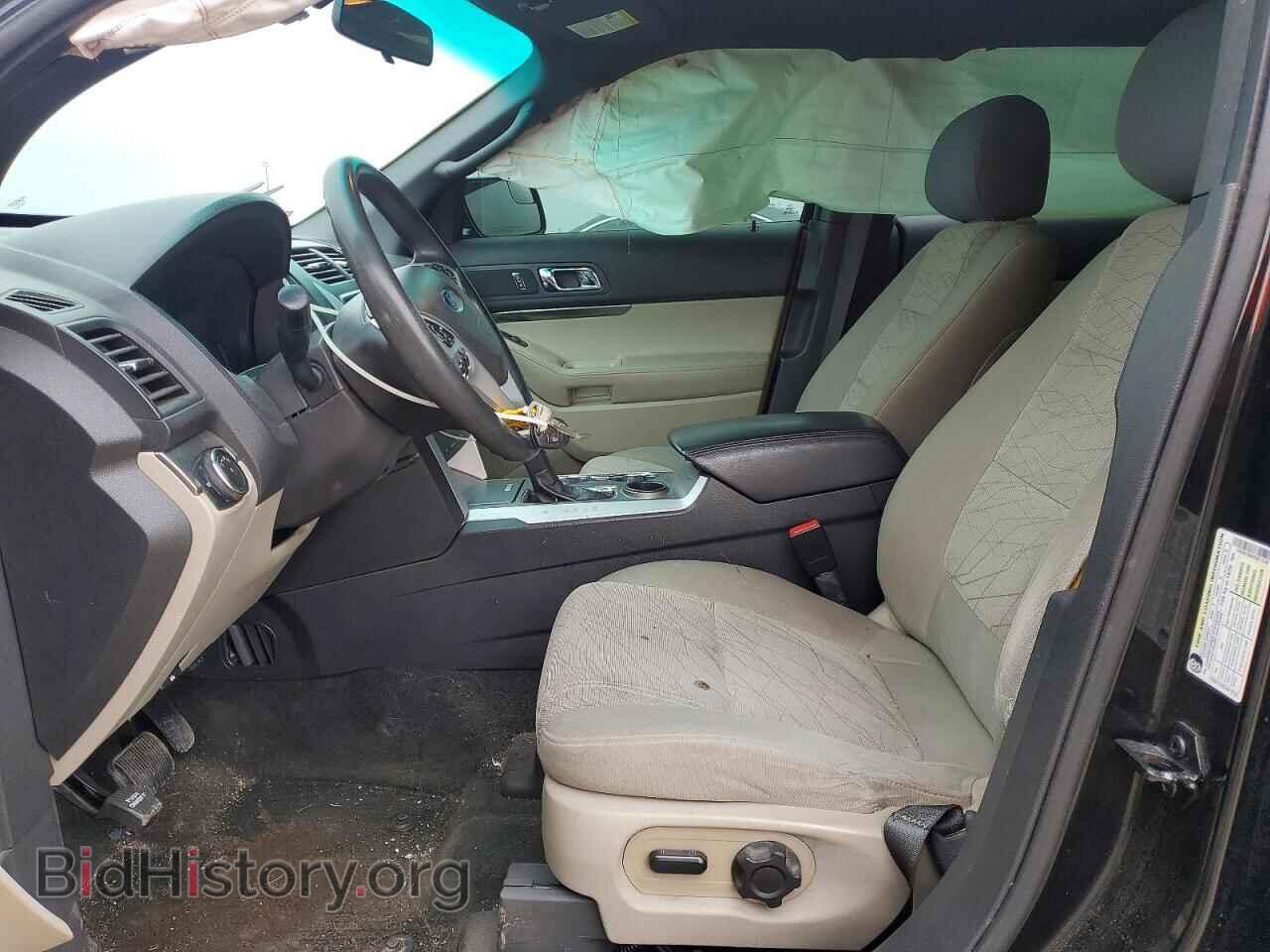 2015 FORD EXPLORER - VIN: 1FM5K7B86FGB17539 - Photo 7