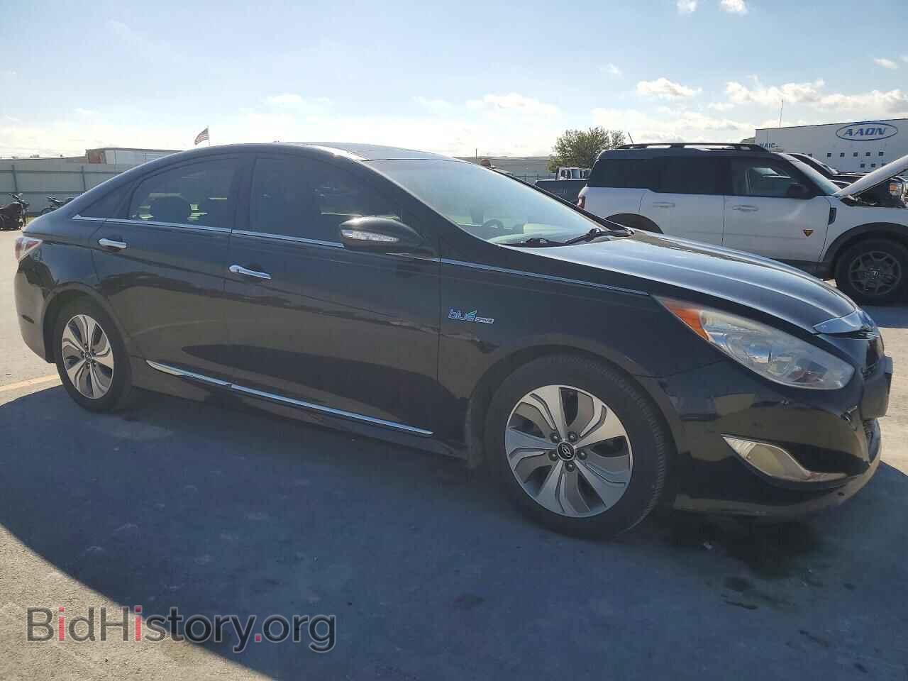 2015 HYUNDAI SONATA - VIN: KMHEC4A44FA136748 - Фото 4