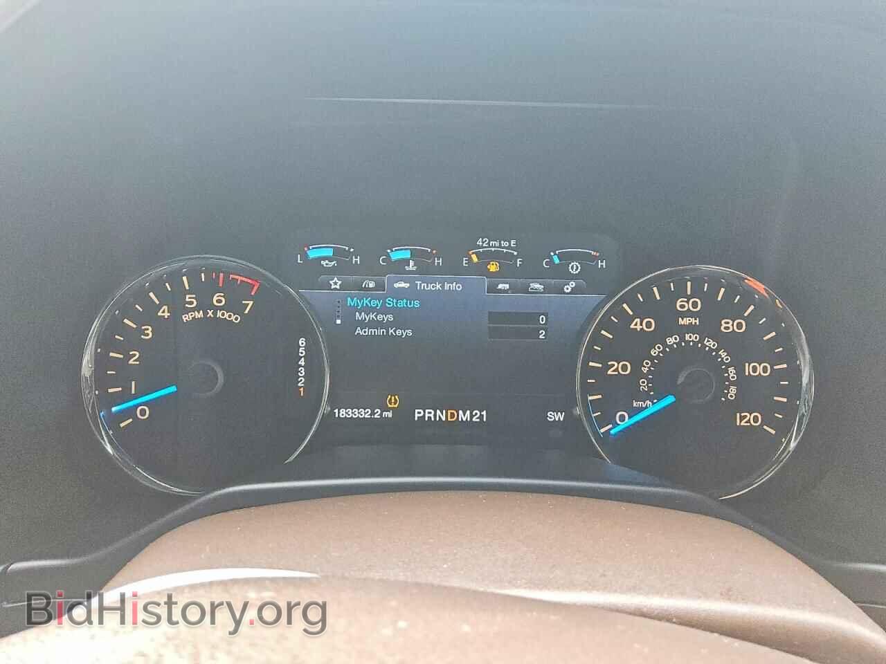 2015 FORD F-150 - VIN: 1FTEW1EG4FFC20425 - Фото 9