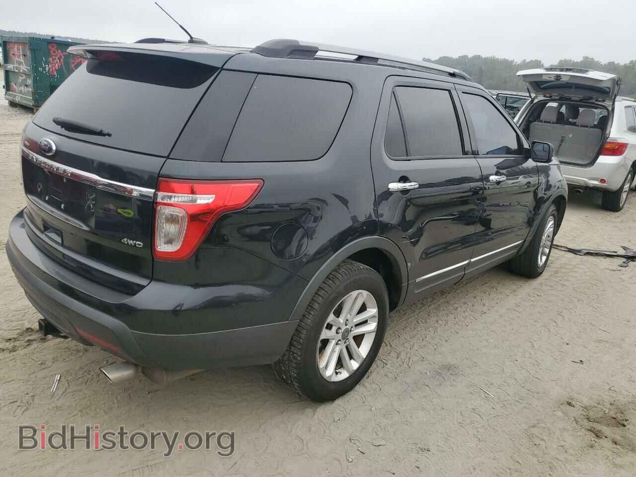 2015 FORD EXPLORER - VIN: 1FM5K8D84FGA60101 - Photo 3