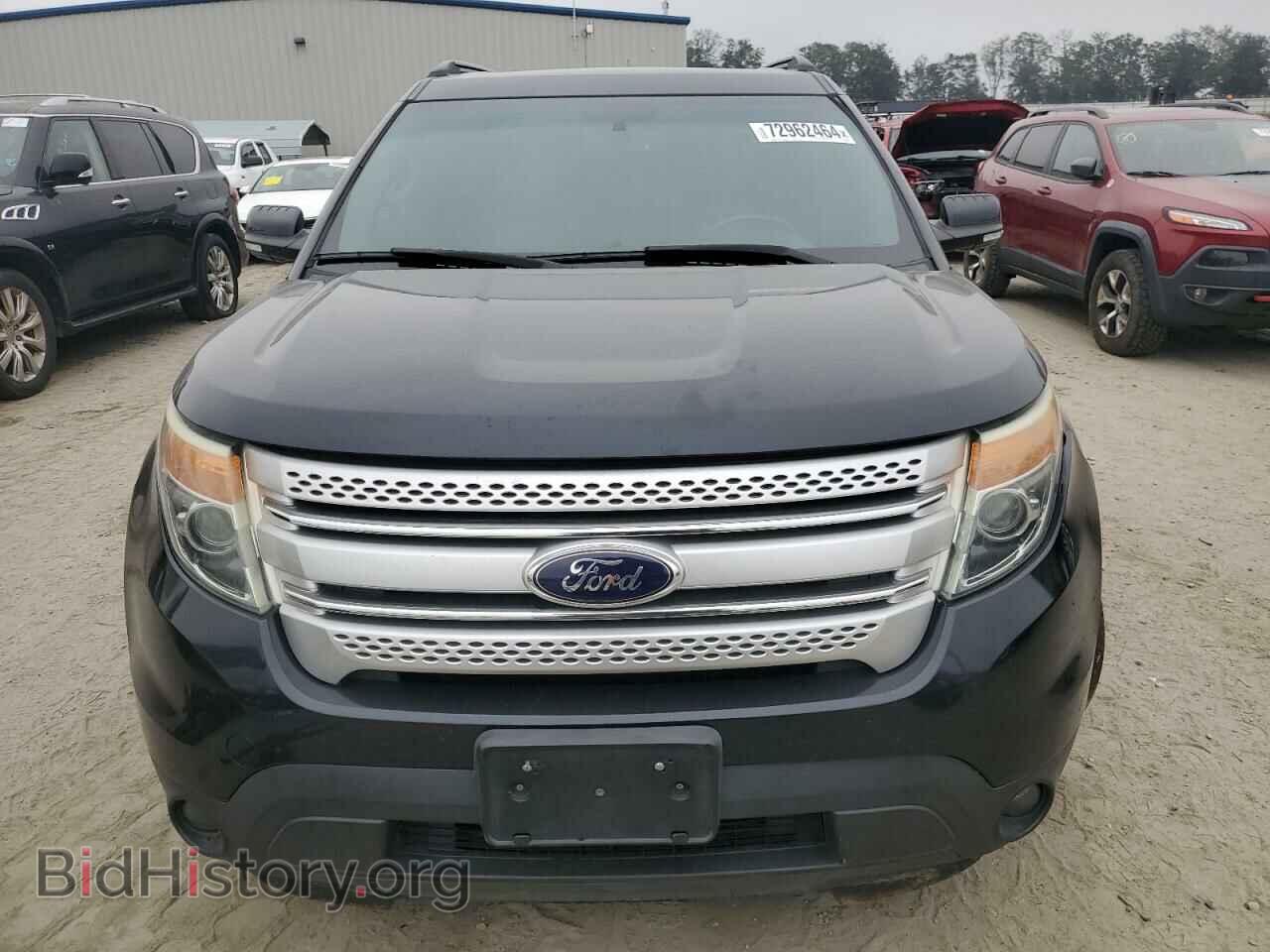 2015 FORD EXPLORER - VIN: 1FM5K8D84FGA60101 - Photo 5
