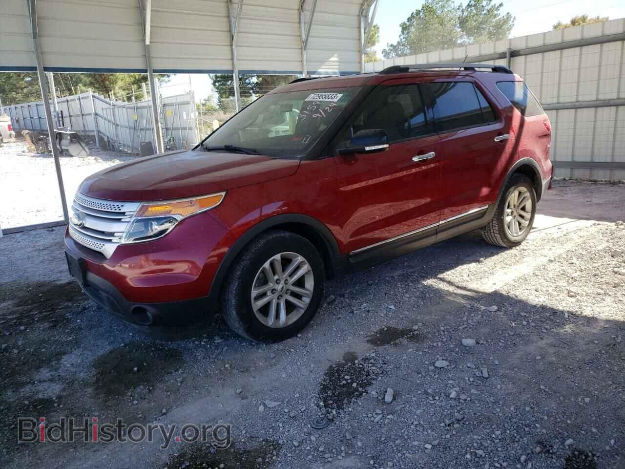 Photo 1FM5K7D86FGC63159 - FORD EXPLORER 2015