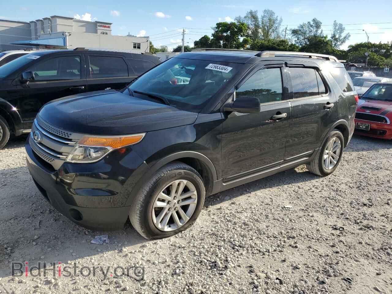 Фотография 1FM5K7B91FGA94552 - FORD EXPLORER 2015
