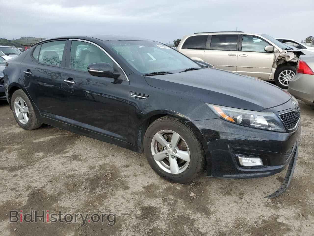 2015 KIA OPTIMA - VIN: 5XXGM4A79FG431479 - Фото 4